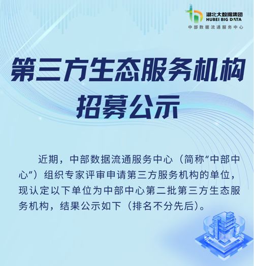 中科通達(dá)榮膺中部數(shù)據(jù)流通服務(wù)中心第三方生態(tài)服務(wù)機(jī)構(gòu)，夯實(shí)數(shù)據(jù)治理與處理服務(wù)能力